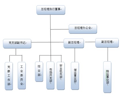 交运物流2025年前三季度.jpg